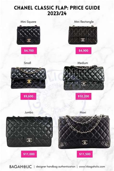 chanel classic flap price.